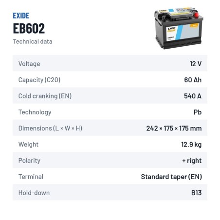 Car battery Exide EB602 12V 60Ah 540A – technical data