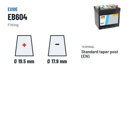 Car battery Exide EB604 12V 60Ah 480A – terminal and hold-down