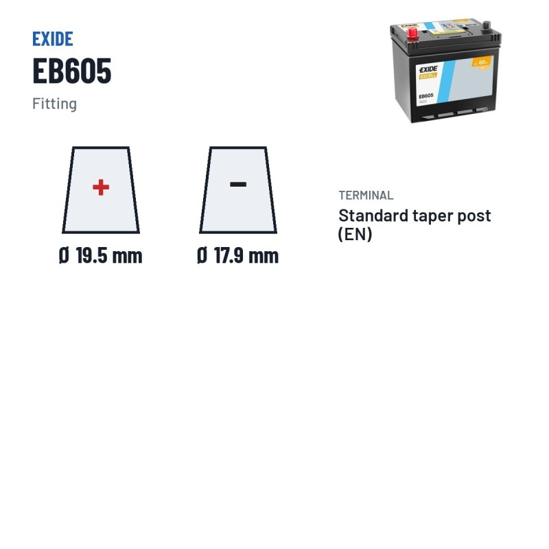 Autobatterie Exide EB605 12V 60Ah 480A – Pole und Befestigung