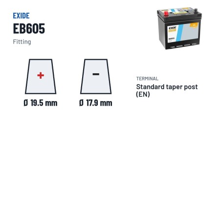 Autobatterie Exide EB605 12V 60Ah 480A – Pole und Befestigung
