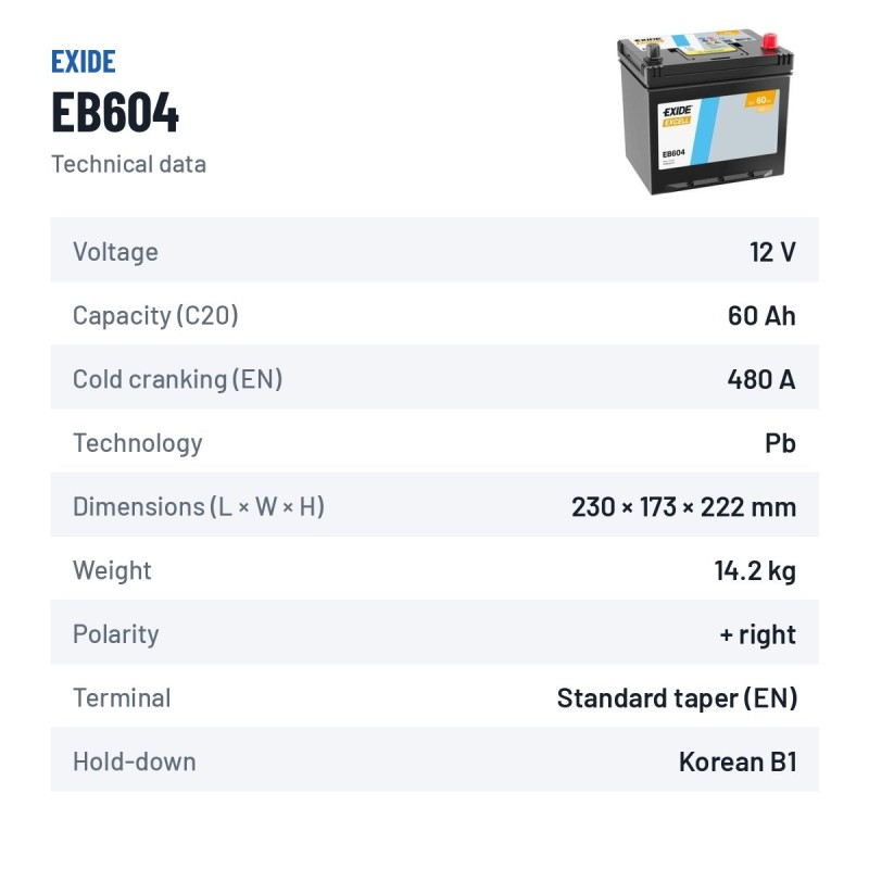 Car battery Exide EB604 12V 60Ah 480A – technical data