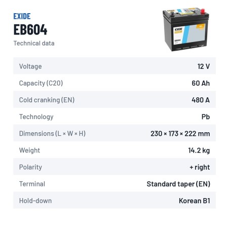 Car battery Exide EB604 12V 60Ah 480A – technical data