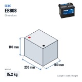 Batteria auto Exide EB608 12V 60Ah 640A – dimensioni 230 × 180 × 186 mm