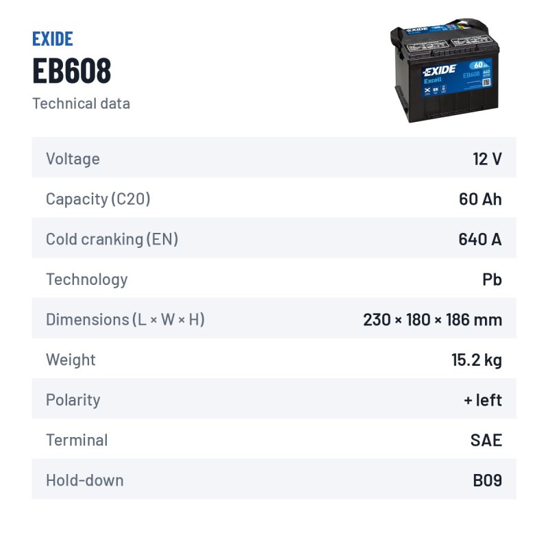 Batterie voiture Exide EB608 12V 60Ah 640A – fiche technique