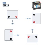 Batterie voiture Exide EB620 12V 62Ah 540A – polarité (schéma 0, + à droite)
