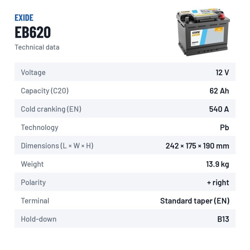 Batterie voiture Exide EB620 12V 62Ah 540A – fiche technique