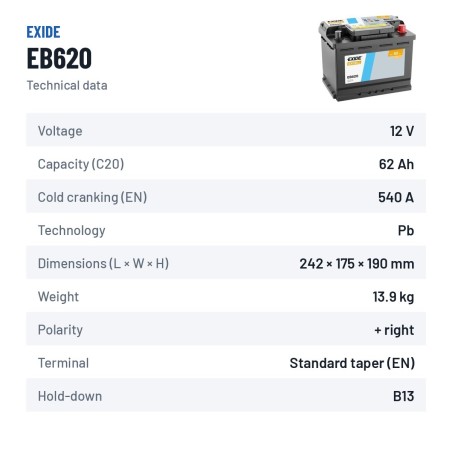 Batterie voiture Exide EB620 12V 62Ah 540A – fiche technique