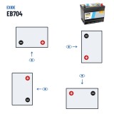Car battery Exide EB704 12V 70Ah 540A – polarity (layout 0, + right)