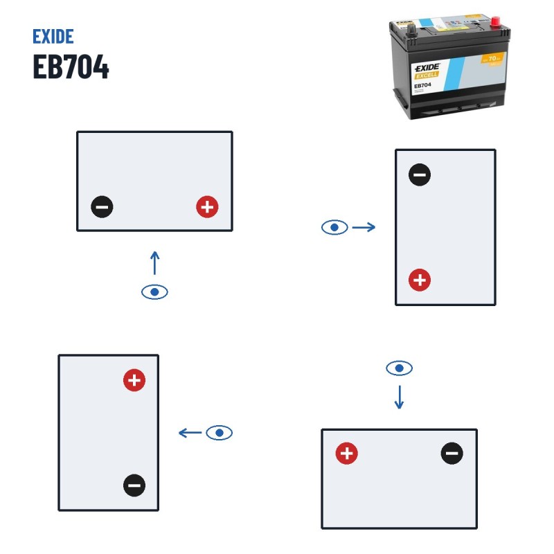 Bateria de carro Exide EB704 12V 70Ah 540A | baterias.com