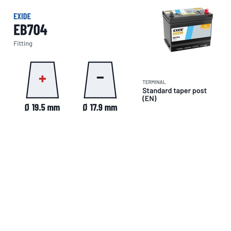 Car battery Exide EB704 12V 70Ah 540A – terminal and hold-down