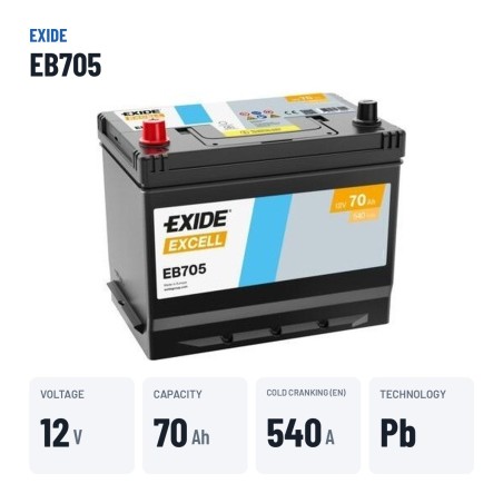 Batterie voiture Exide EB705 12V 70Ah 540A – caractéristiques clés