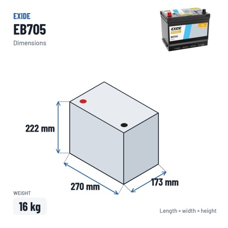 Batterie voiture Exide EB705 12V 70Ah 540A – dimensions 270 × 173 × 222 mm