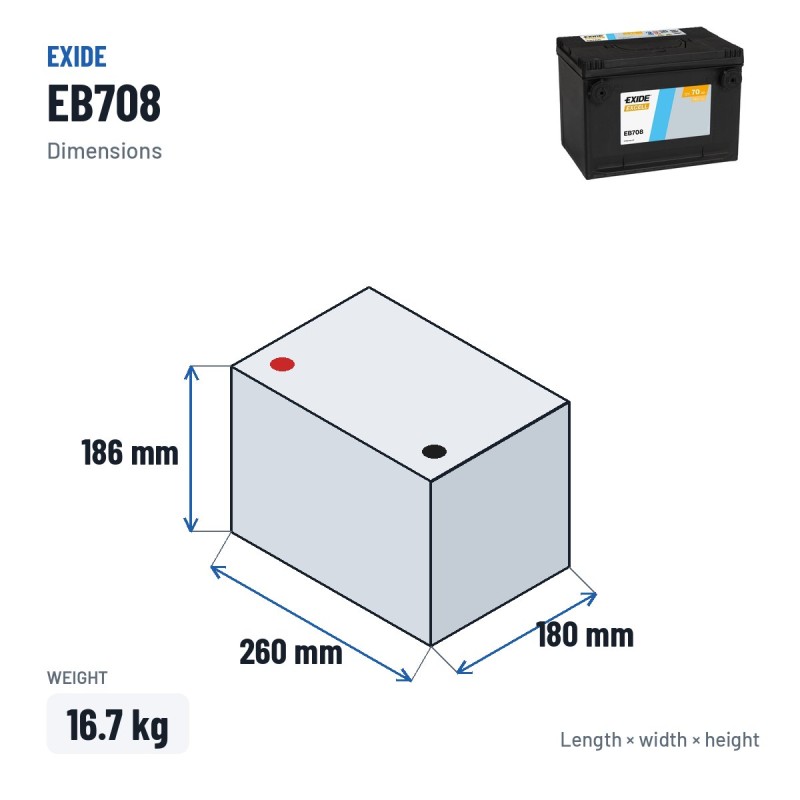 Bateria de carro Exide EB708 12V 70Ah 740A – medidas 260 × 180 × 186 mm