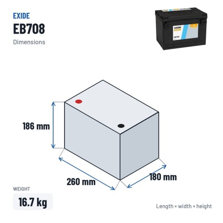 Batteria auto Exide EB708 12V 70Ah 740A – dimensioni 260 × 180 × 186 mm