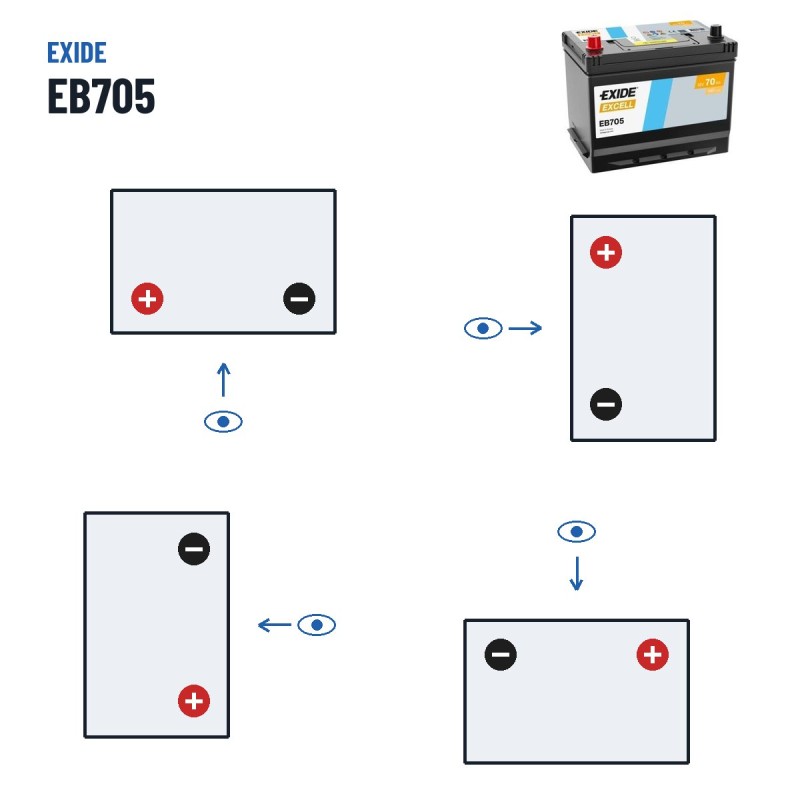 Batterie voiture Exide EB705 12V 70Ah 540A – polarité (schéma 1, + à gauche)