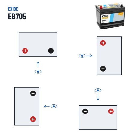 Batterie voiture Exide EB705 12V 70Ah 540A – polarité (schéma 1, + à gauche)