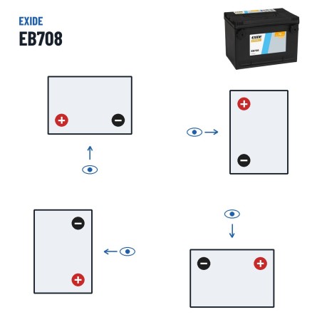 Batteria auto Exide EB708 12V 70Ah 740A – polarità (schema 1, + a sinistra)