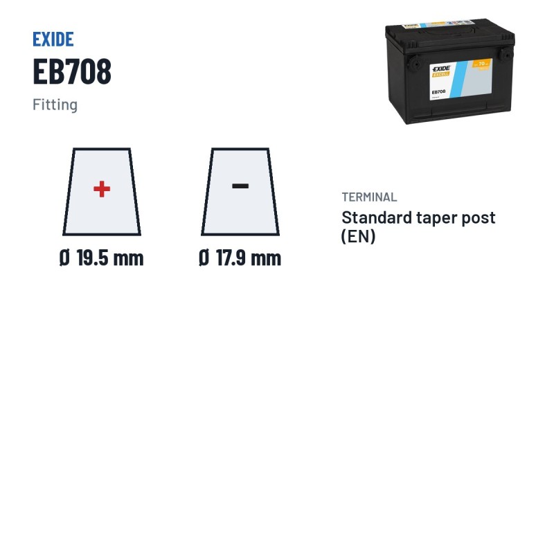 Batteria auto Exide EB708 12V 70Ah 740A – terminali e fissaggio