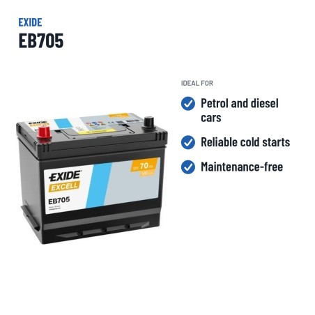 Batterie voiture Exide EB705 12V 70Ah 540A – utilisations recommandées
