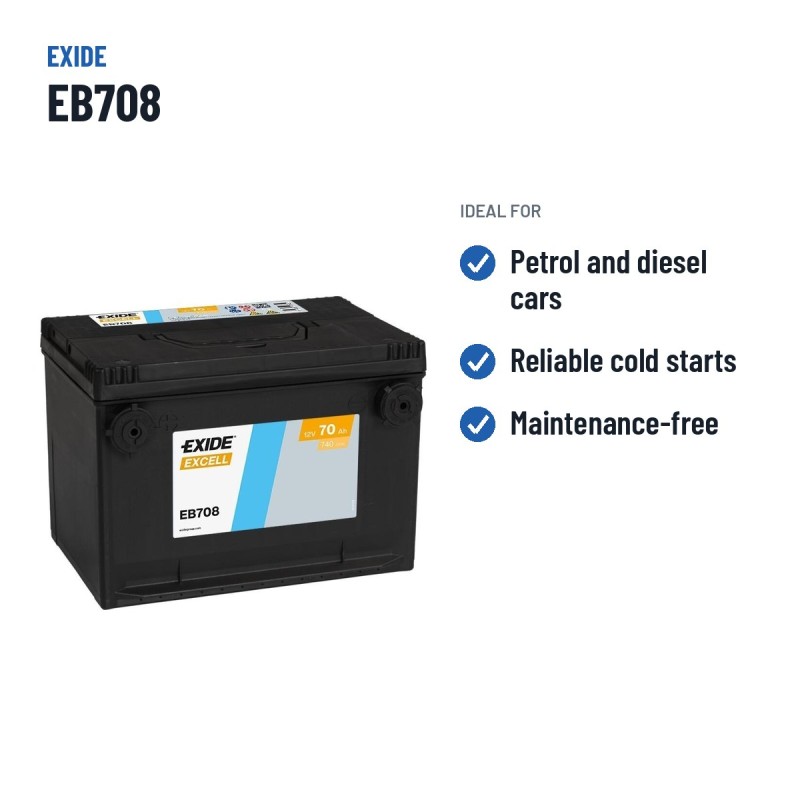 Bateria de carro Exide EB708 12V 70Ah 740A – utilizações recomendadas