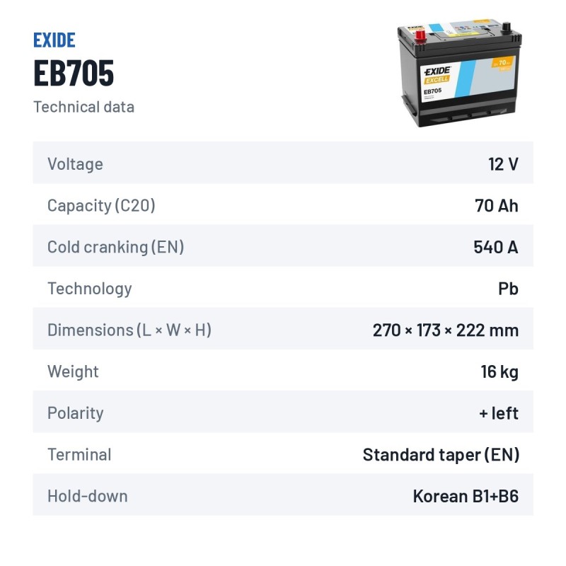 Batterie voiture Exide EB705 12V 70Ah 540A – fiche technique