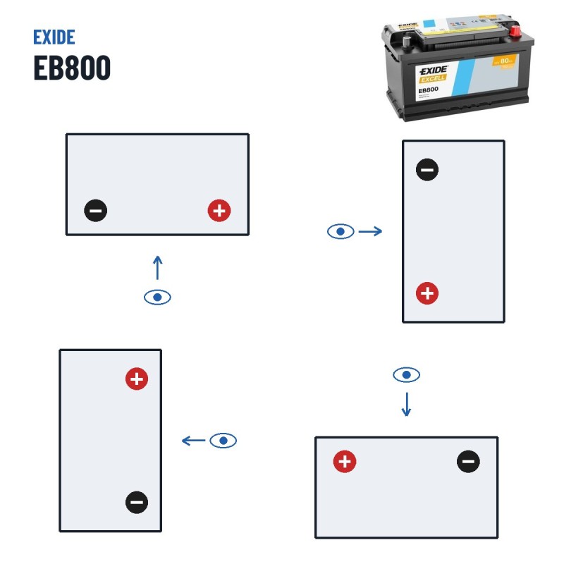 Batterie voiture Exide EB800 12V 80Ah 640A | baterias.com