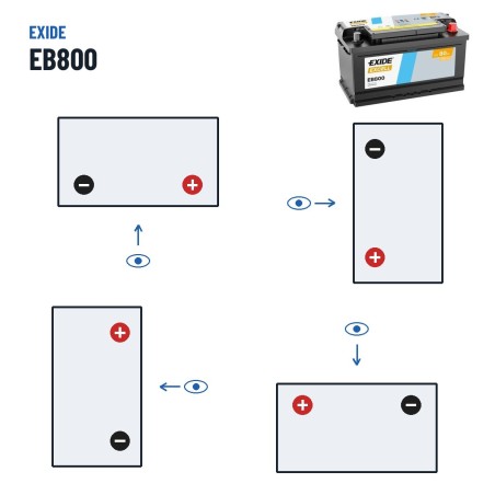 Batería de coche Exide EB800 12V 80Ah 640A | baterias.com