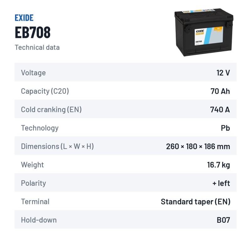 Bateria de carro Exide EB708 12V 70Ah 740A – ficha técnica