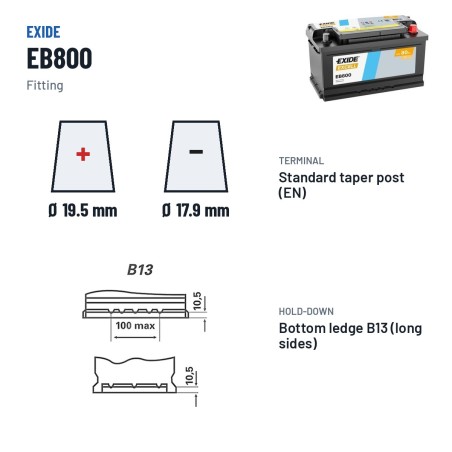 Batterie voiture Exide EB800 12V 80Ah 640A | baterias.com