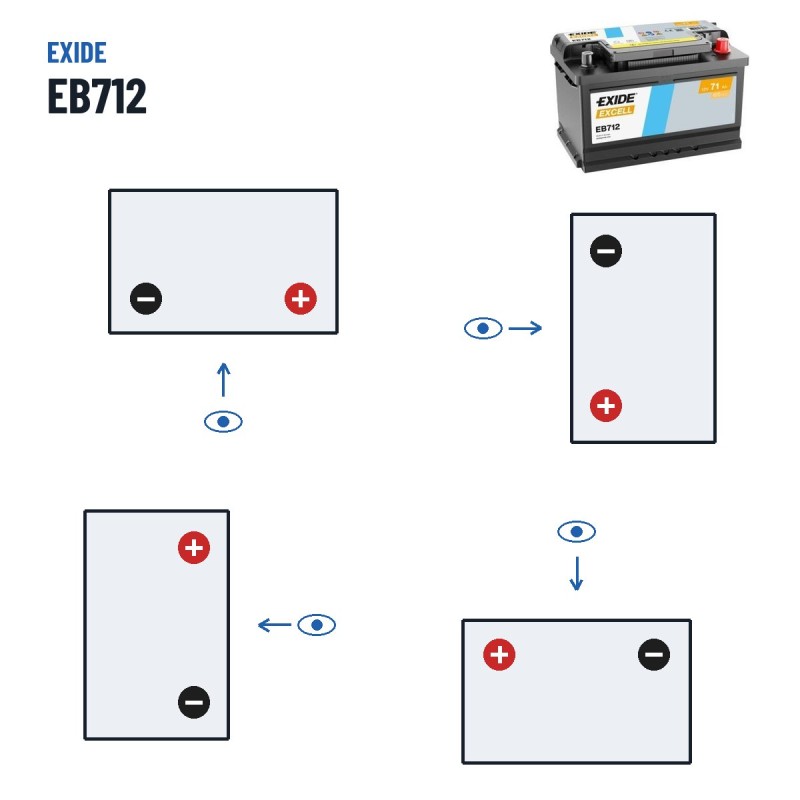 Batteria auto Exide EB712 12V 71Ah 670A | baterias.com