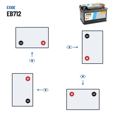 Batteria auto Exide EB712 12V 71Ah 670A | baterias.com