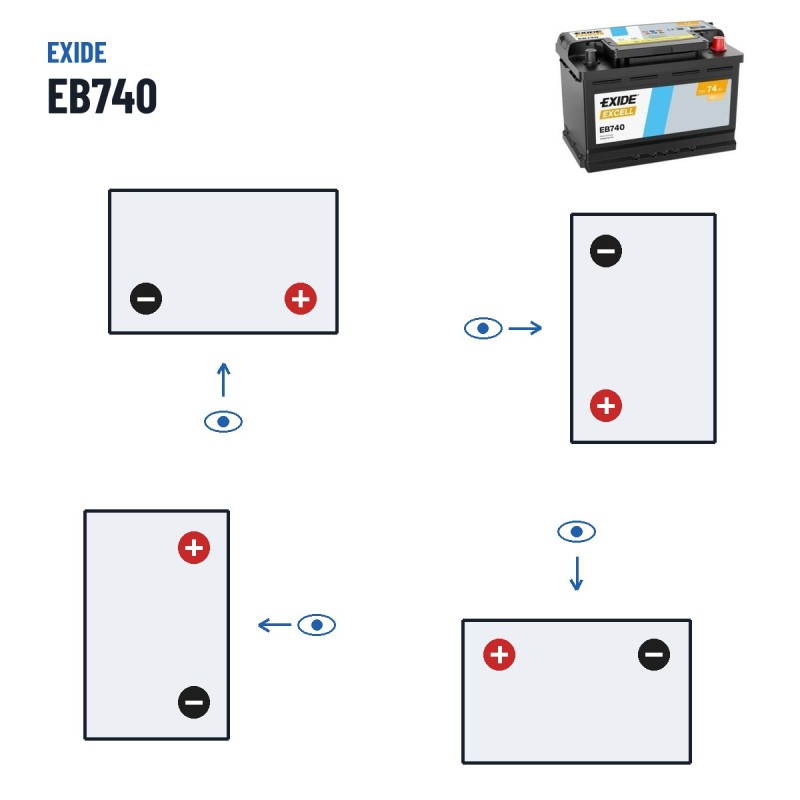 Bateria de carro Exide EB740 12V 74Ah 680A | baterias.com