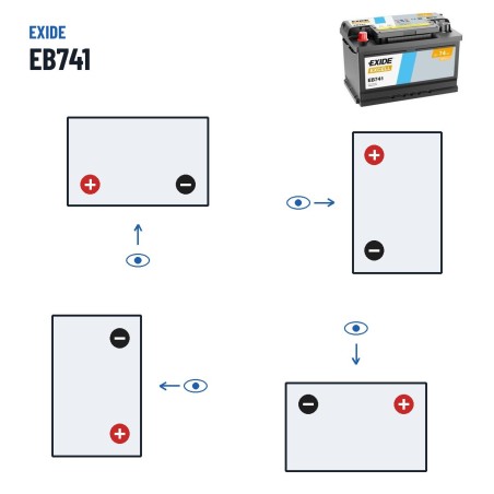Batería de coche Exide EB741 12V 74Ah 680A | baterias.com