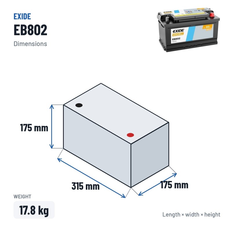 Batteria auto Exide EB802 12V 80Ah 700A – dimensioni 315 × 175 × 175 mm