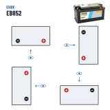 Autobatterie Exide EB852 12V 85Ah 760A – Polarität (Schaltung 0, + rechts)
