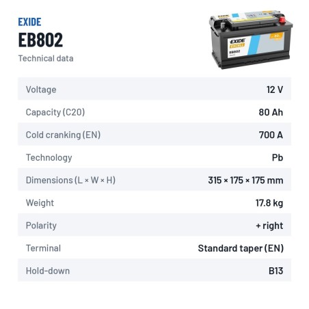 Bateria de carro Exide EB802 12V 80Ah 700A – ficha técnica
