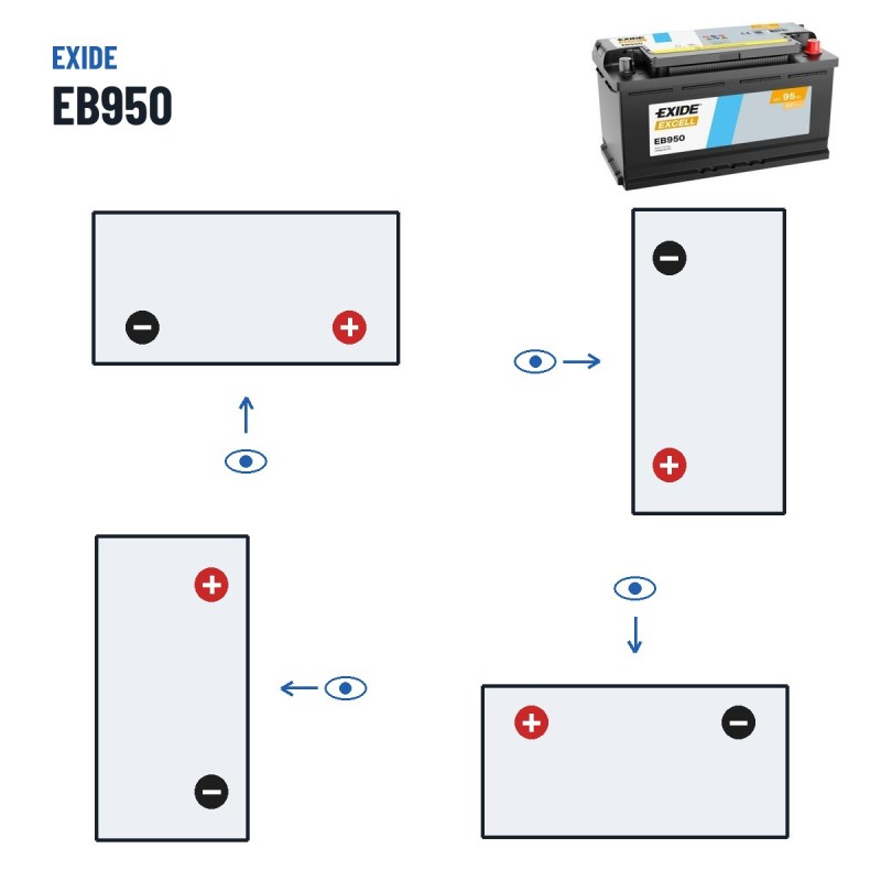 Car battery Exide EB950 12V 95Ah 800A – polarity (layout 0, + right)