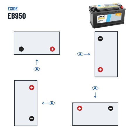 Car battery Exide EB950 12V 95Ah 800A – polarity (layout 0, + right)