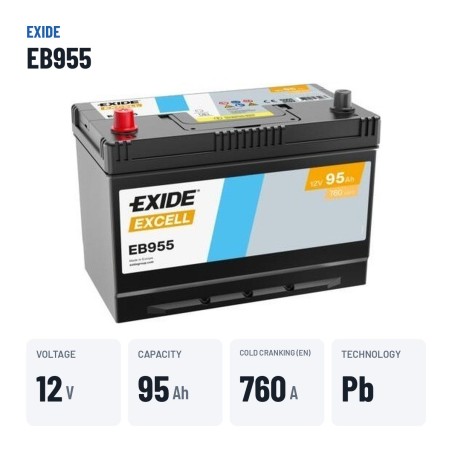 Batterie voiture Exide EB955 12V 95Ah 760A – caractéristiques clés