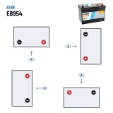 Batteria auto Exide EB954 12V 95Ah 760A – polarità (schema 0, + a destra)
