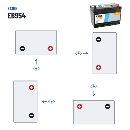 Batterie voiture Exide EB954 12V 95Ah 760A – polarité (schéma 0, + à droite)