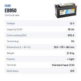 Batterie voiture Exide EB950 12V 95Ah 800A – fiche technique