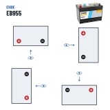 Car battery Exide EB955 12V 95Ah 760A – polarity (layout 1, + left)