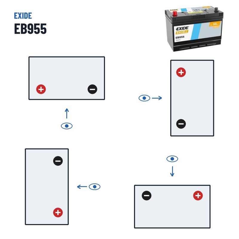 Car battery Exide EB955 12V 95Ah 760A – polarity (layout 1, + left)