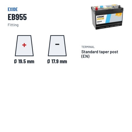 Batería de coche Exide EB955 12V 95Ah 760A – borne y sujeción