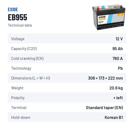 Batería de coche Exide EB955 12V 95Ah 760A – ficha técnica