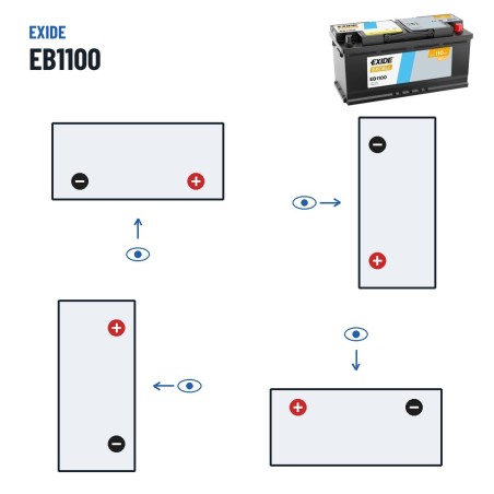Bateria de carro Exide EB1100 12V 110Ah 850A – polaridade (esquema 0, + direita)