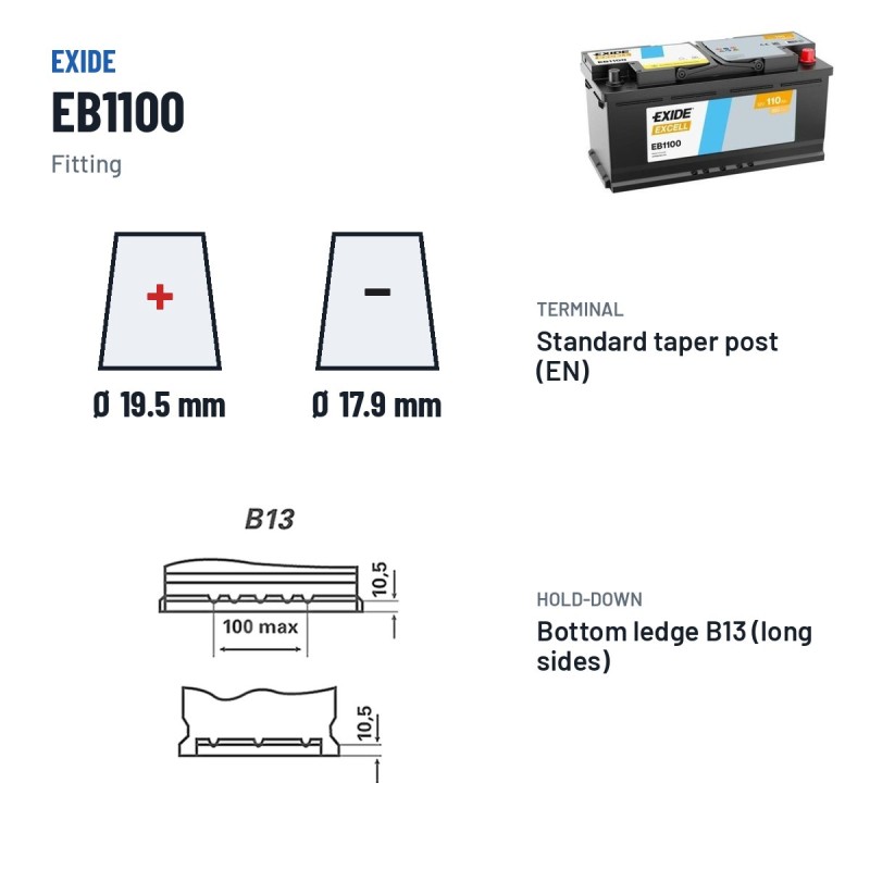 Bateria de carro Exide EB1100 12V 110Ah 850A – terminal e fixação