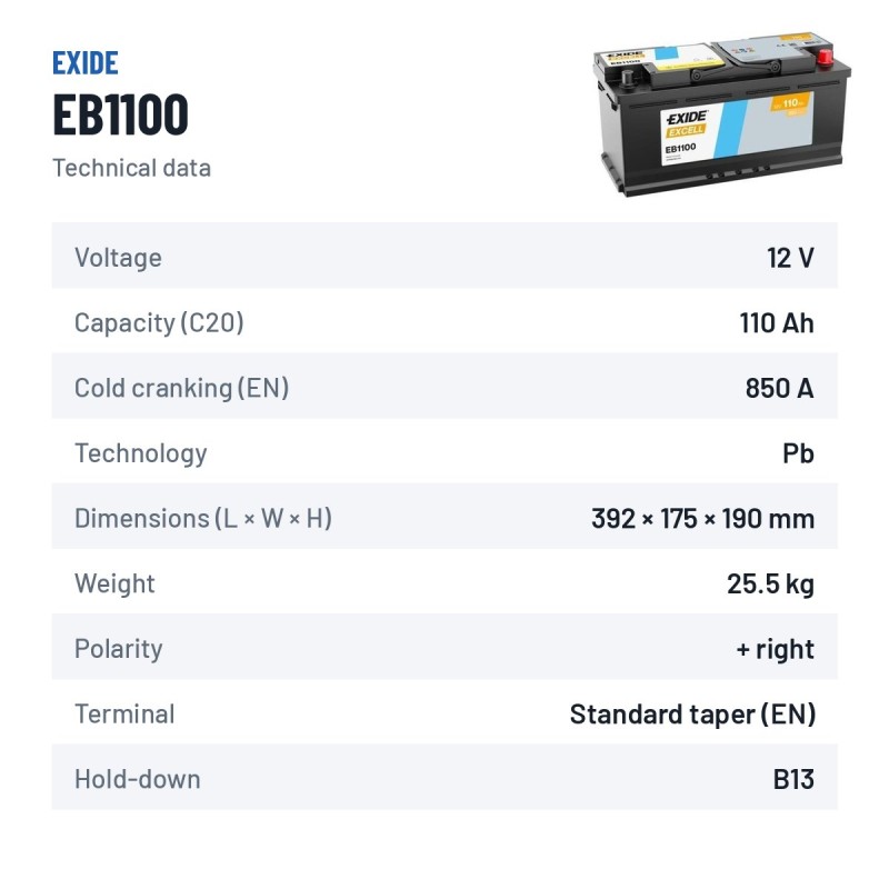 Car battery Exide EB1100 12V 110Ah 850A – technical data