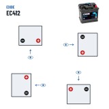 Car battery Exide EC412 12V 41Ah 370A | baterias.com